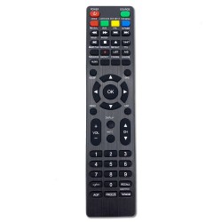 Travel Vision 19" / 22" / 24" TV series remote control (model 2019)